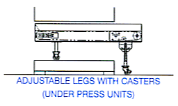 Machine Stand: Adjustable Legs with Casters