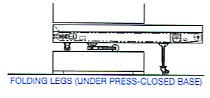 Machine Stand: Folding Legs - Closed Base