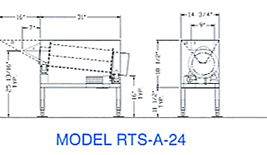 Model RTS-A-24 