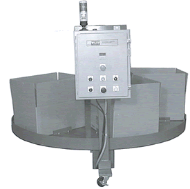 Carousel Box Filling Systems